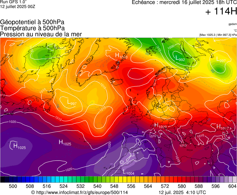 image modeles meteo