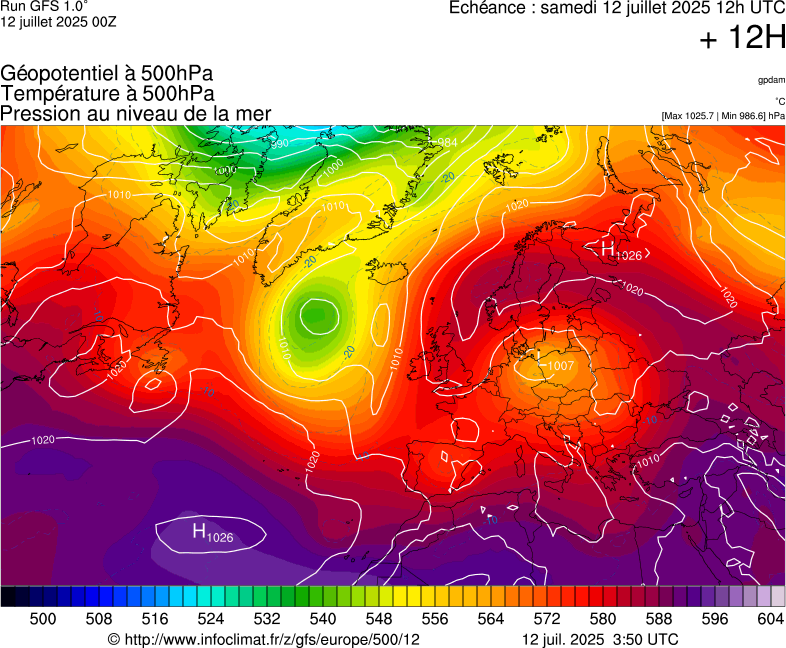 image modeles meteo