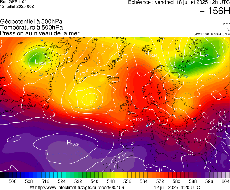 image modeles meteo