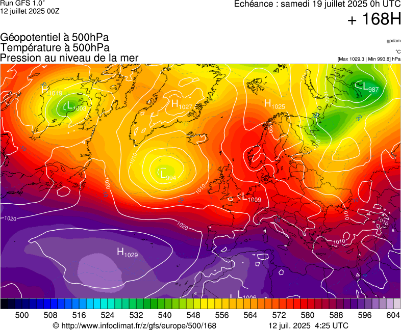 image modeles meteo