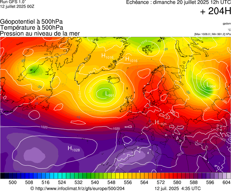 image modeles meteo
