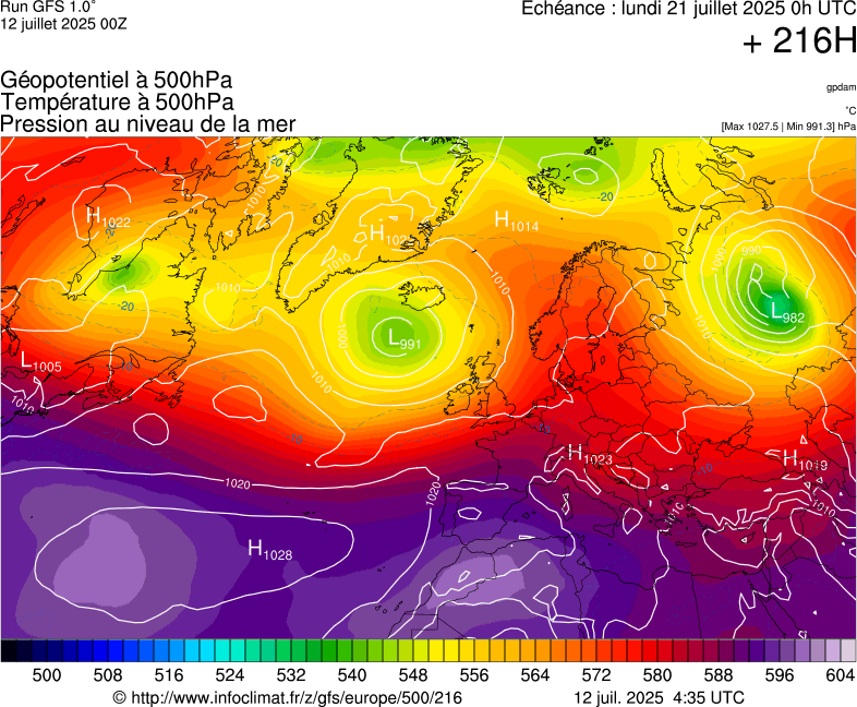 image modeles meteo