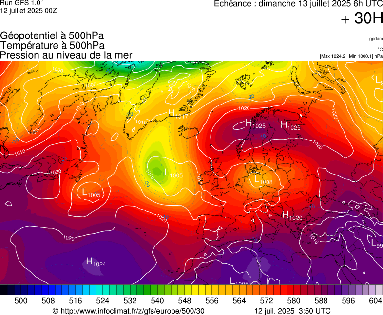image modeles meteo