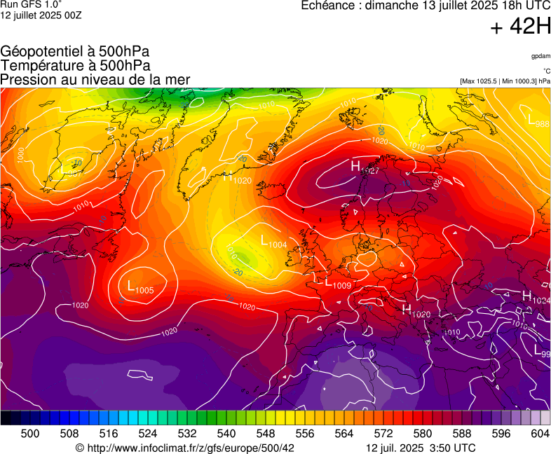 image modeles meteo