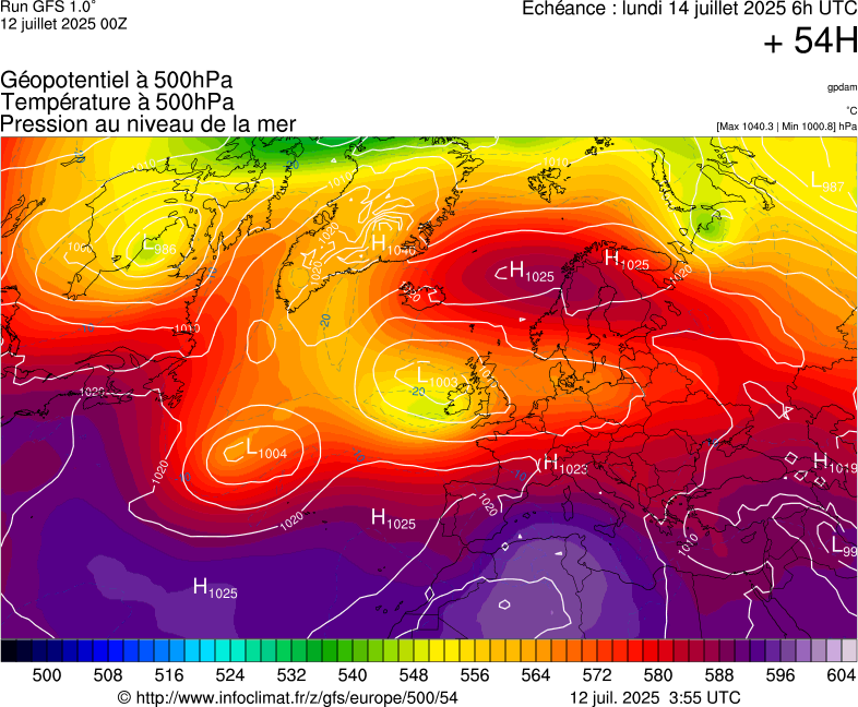 image modeles meteo