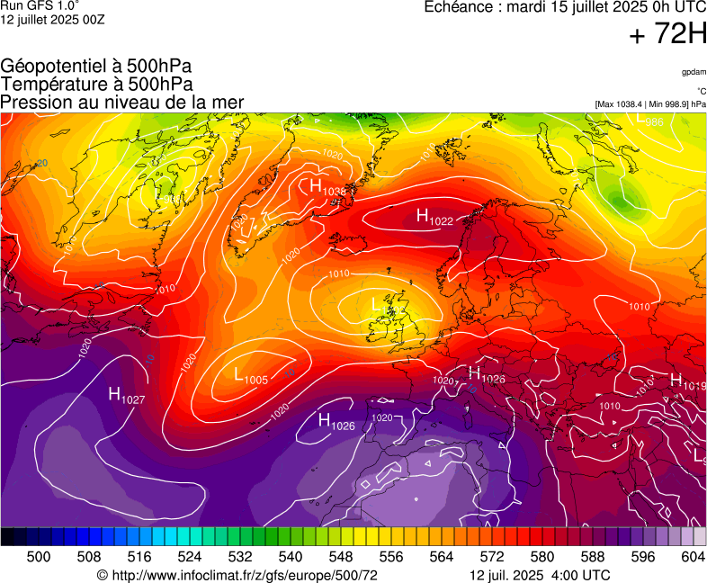 image modeles meteo