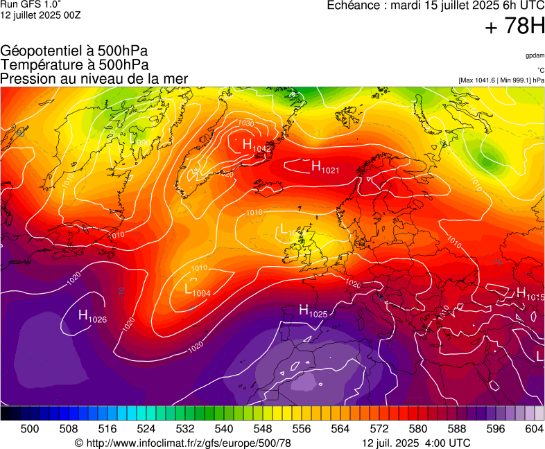 image modeles meteo