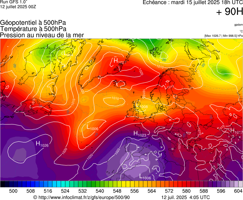 image modeles meteo