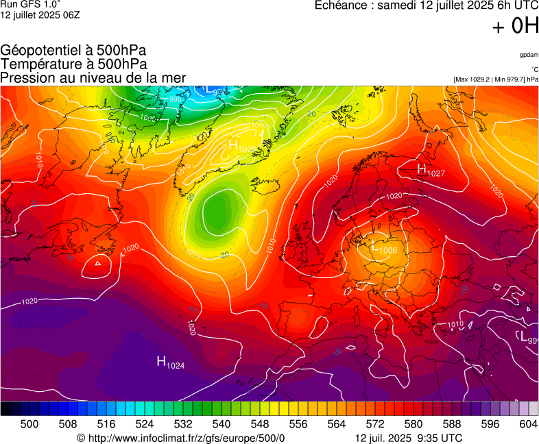 image modeles meteo