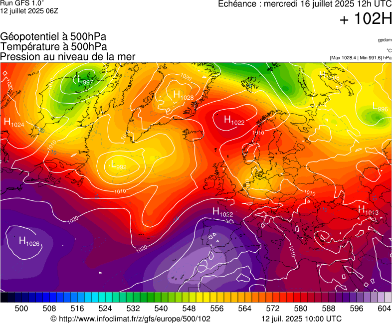 image modeles meteo