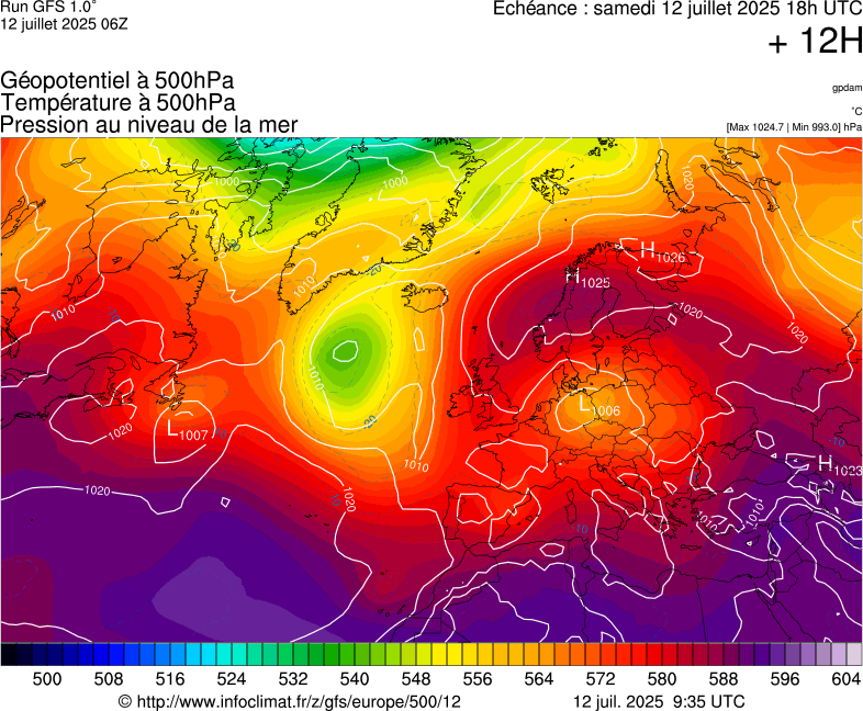 image modeles meteo