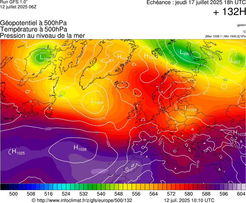 image modeles meteo