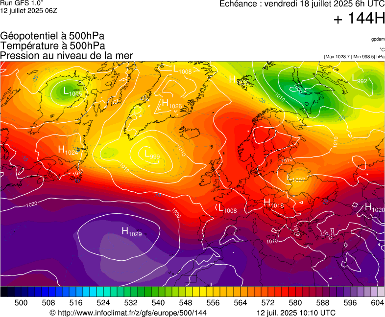 image modeles meteo
