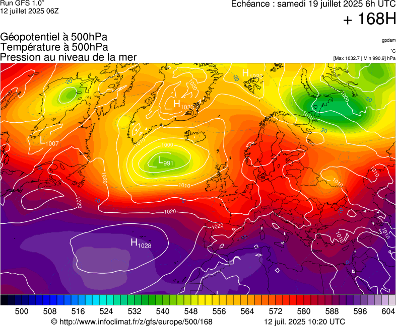 image modeles meteo
