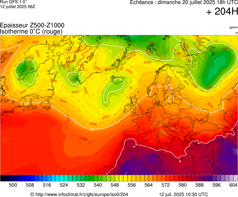 image modeles meteo
