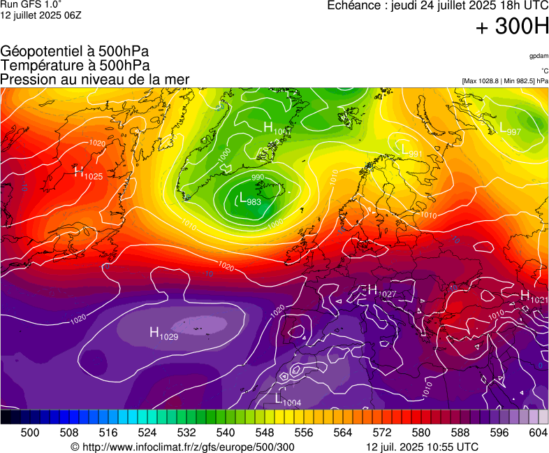 image modeles meteo