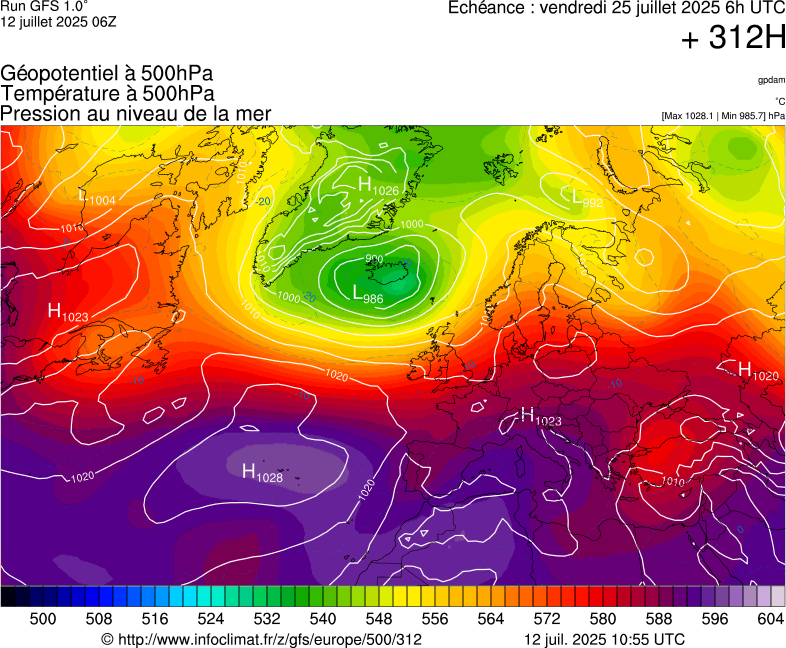 image modeles meteo
