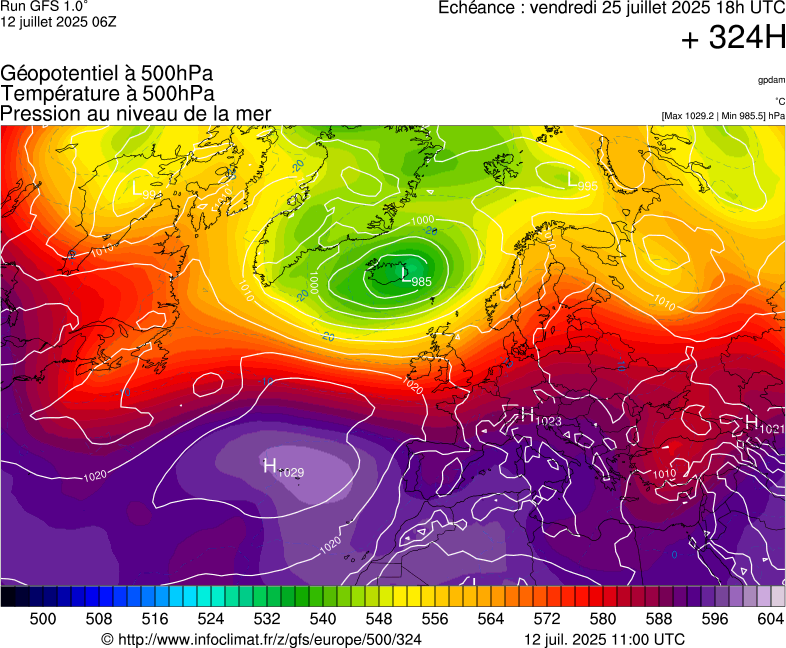 image modeles meteo