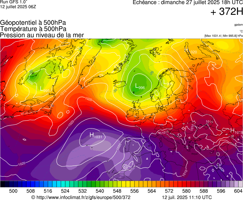 image modeles meteo