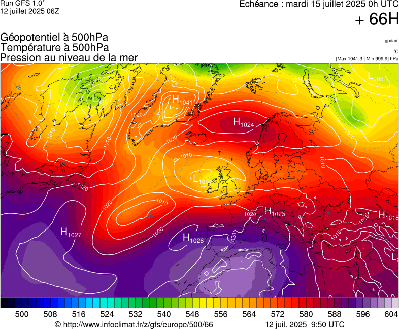 image modeles meteo
