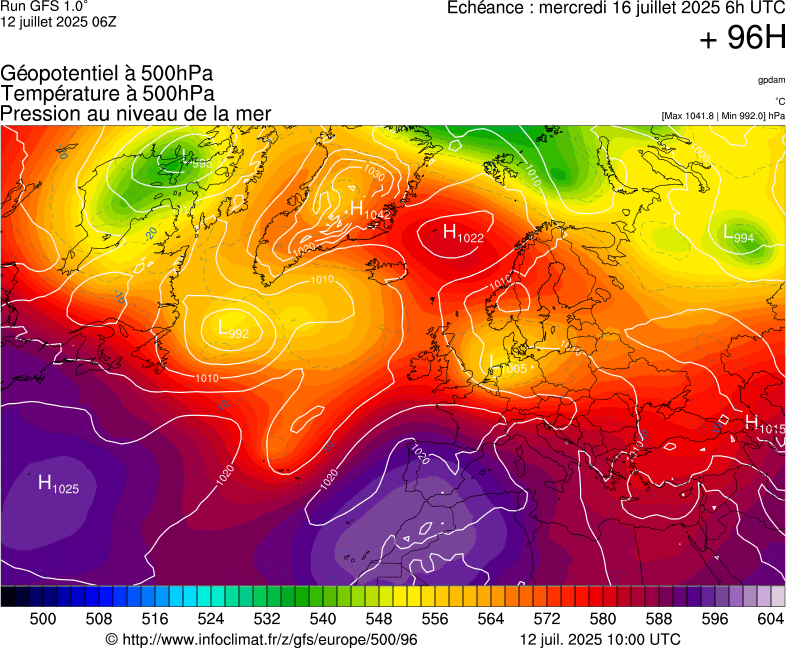 image modeles meteo