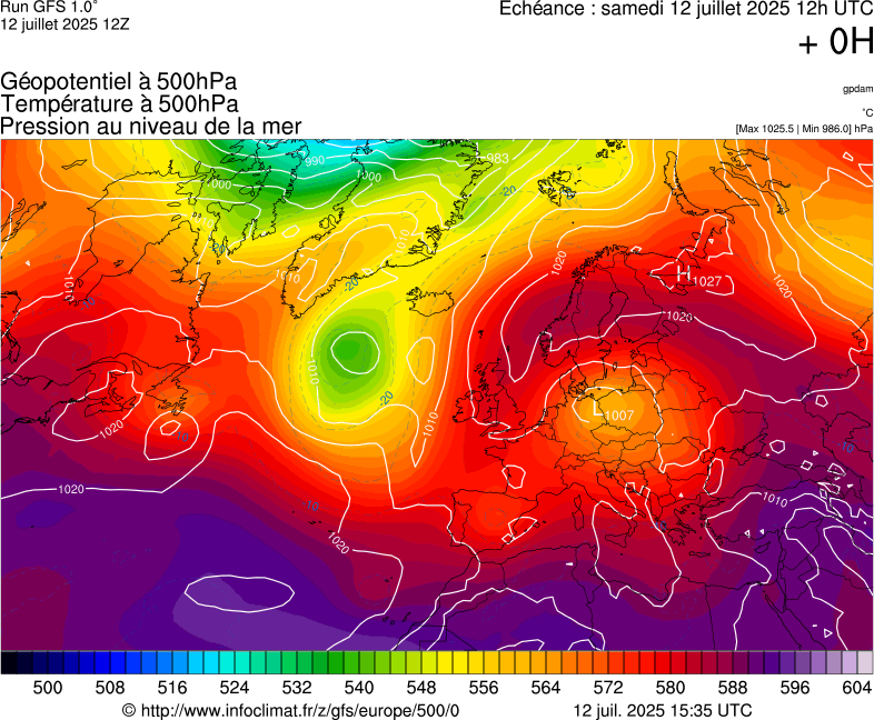 image modeles meteo