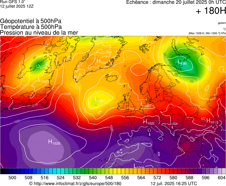 image modeles meteo