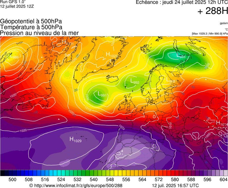 image modeles meteo
