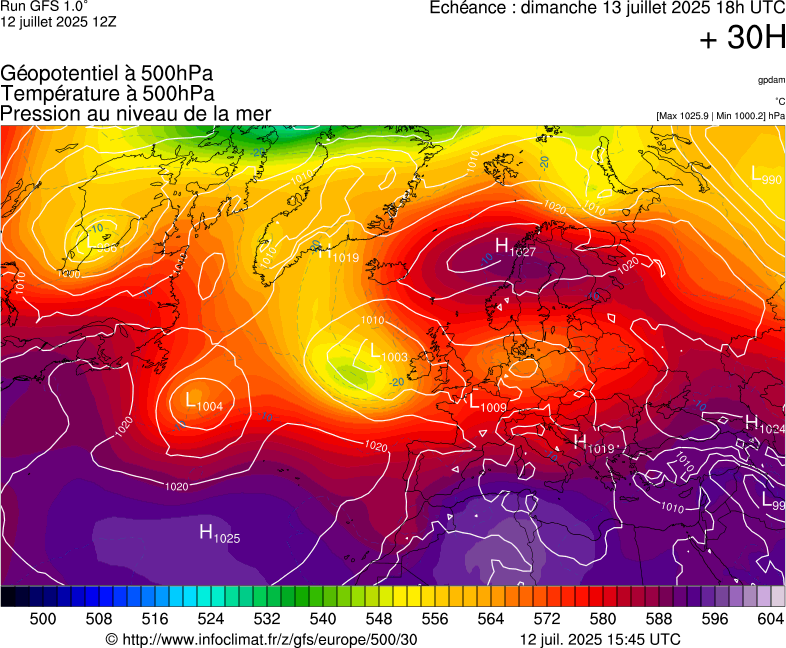 image modeles meteo