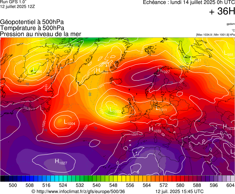 image modeles meteo
