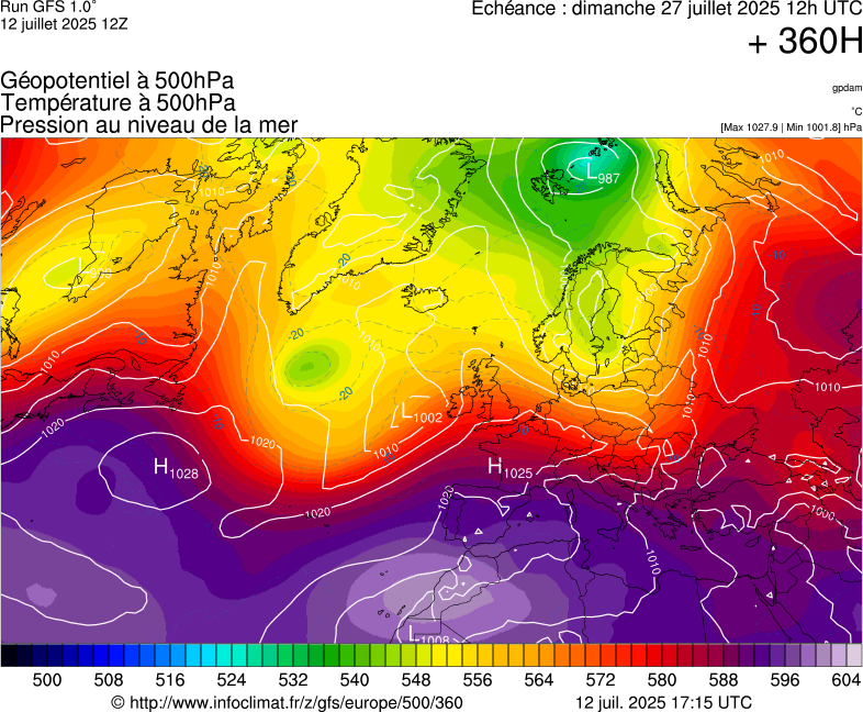 image modeles meteo