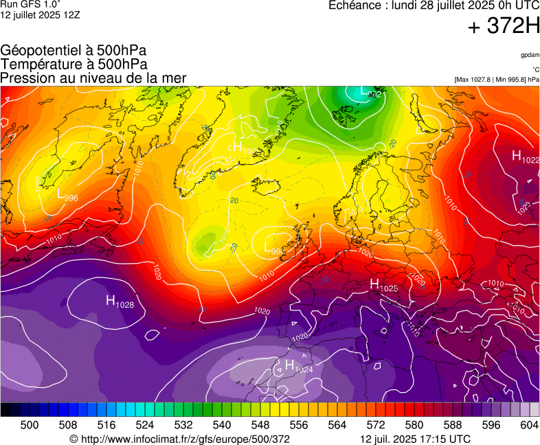 image modeles meteo