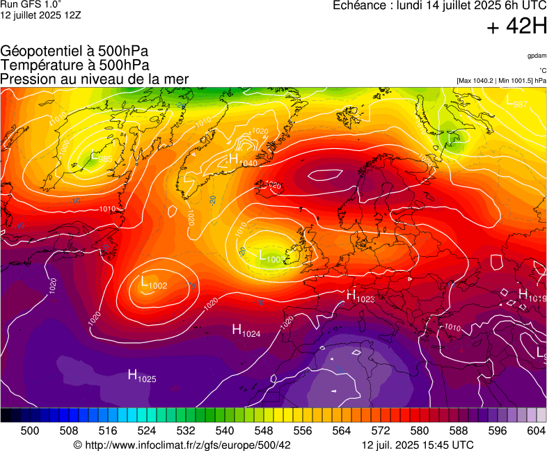 image modeles meteo