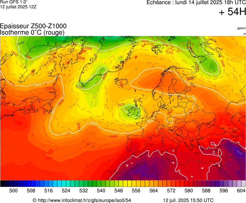 image modeles meteo