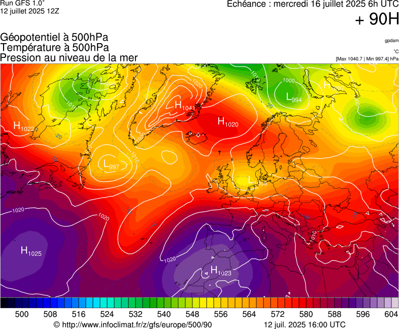 image modeles meteo