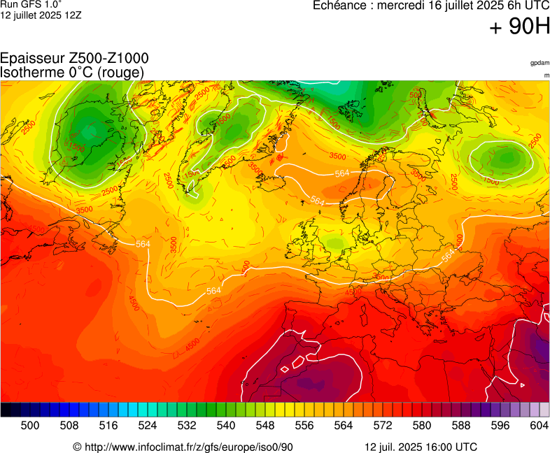 image modeles meteo