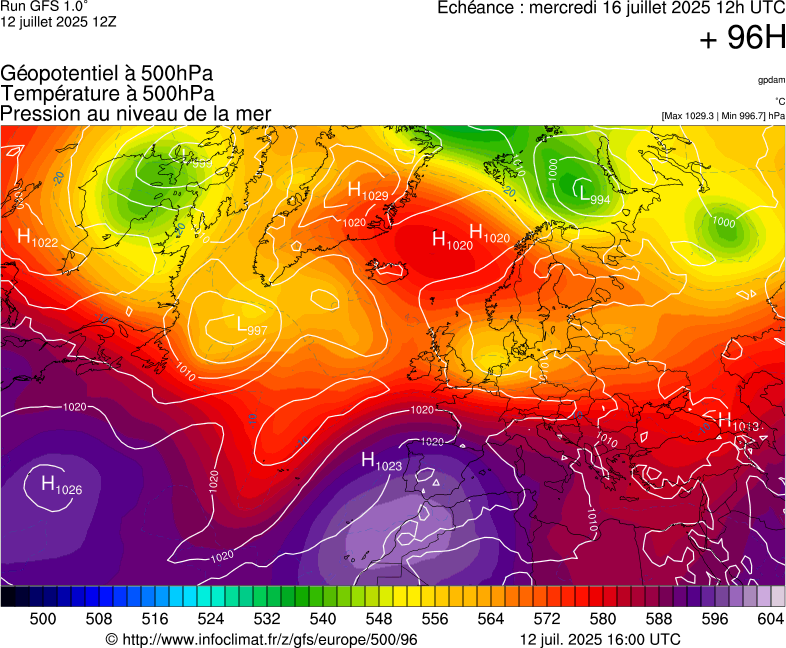 image modeles meteo
