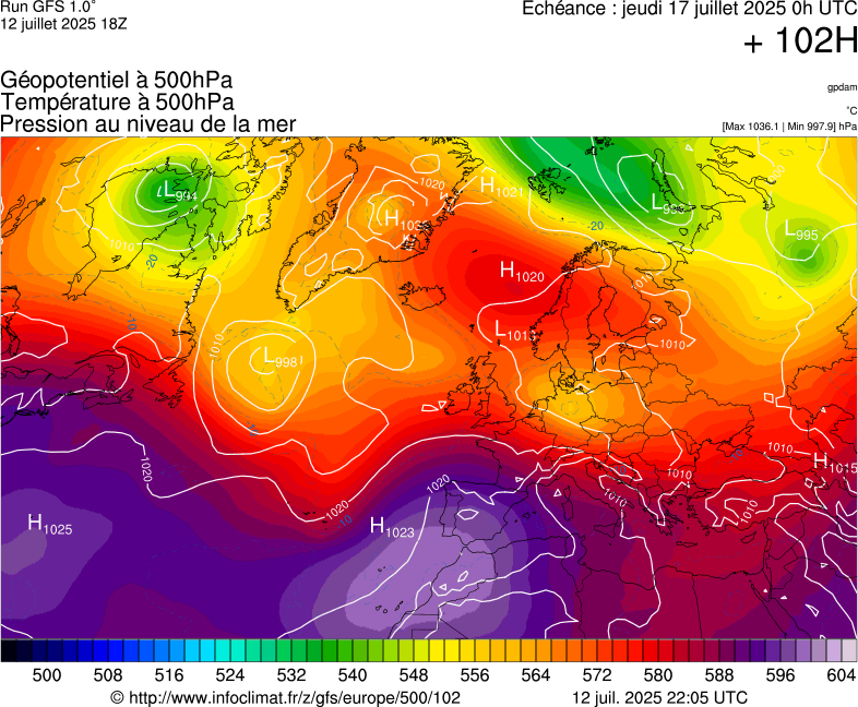 image modeles meteo