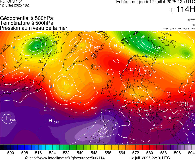 image modeles meteo