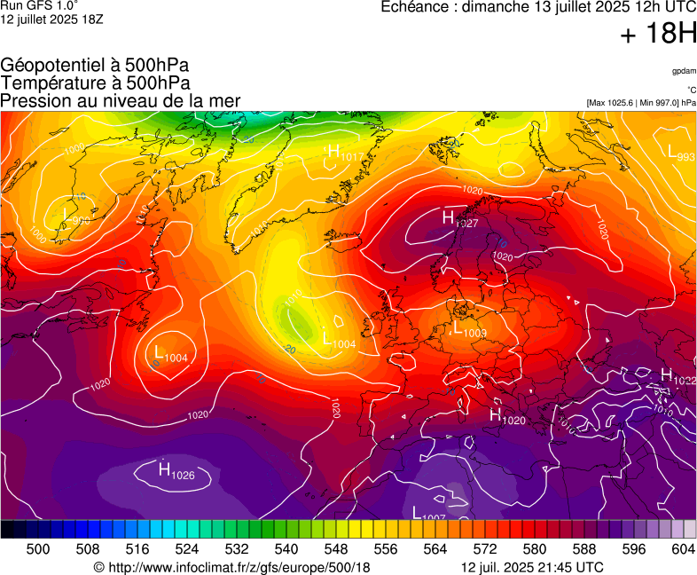 image modeles meteo