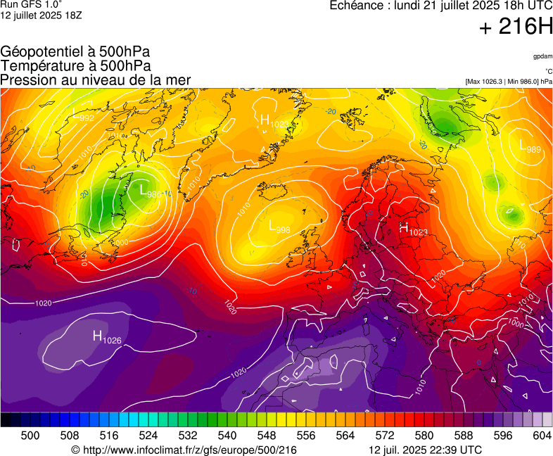 image modeles meteo