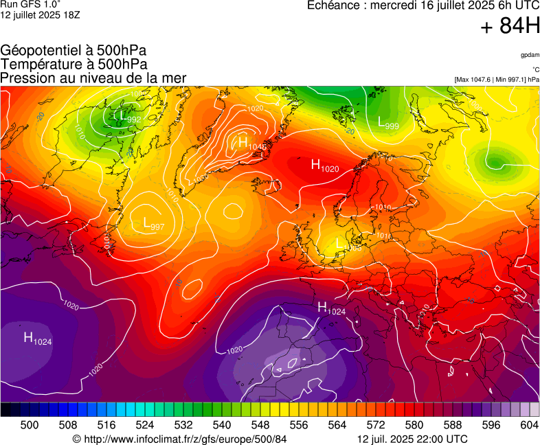 image modeles meteo