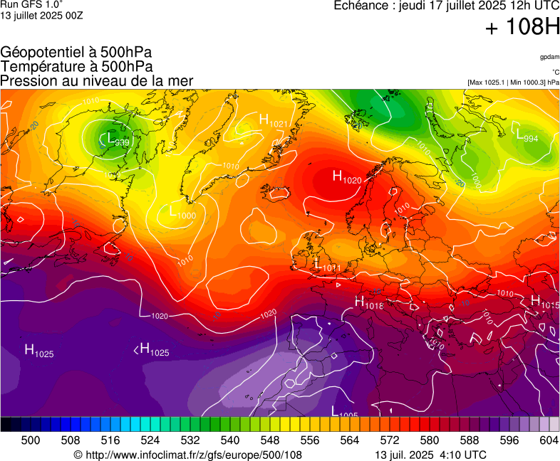 image modeles meteo