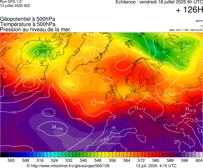 image modeles meteo
