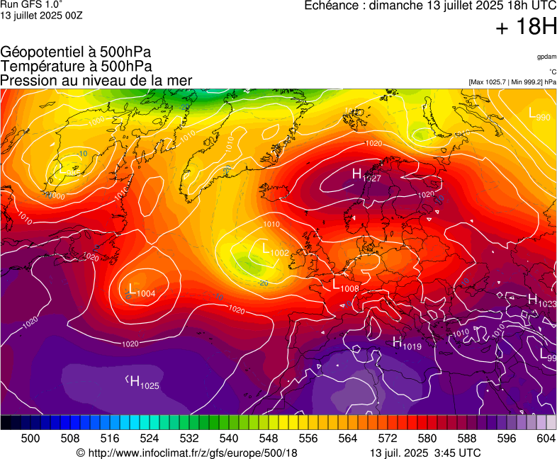 image modeles meteo