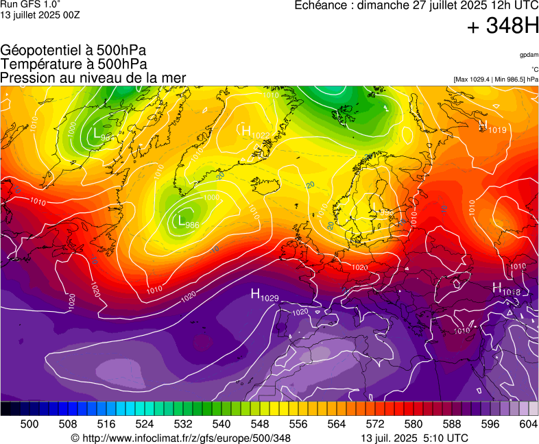 image modeles meteo