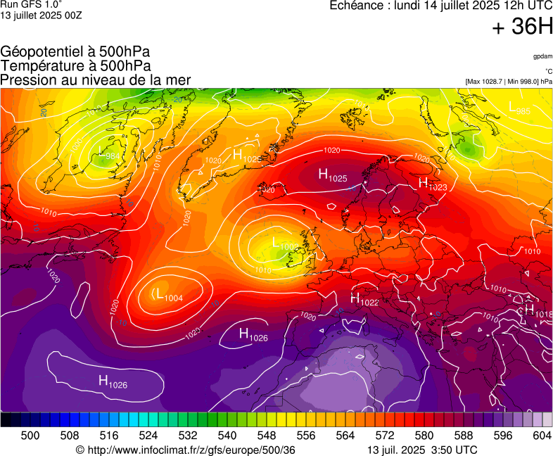 image modeles meteo