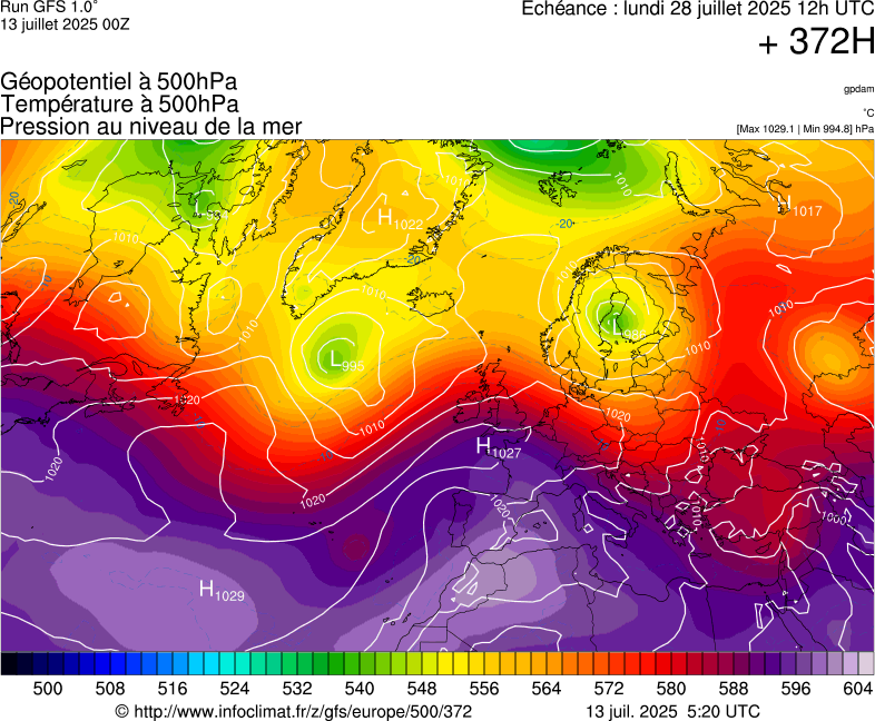 image modeles meteo