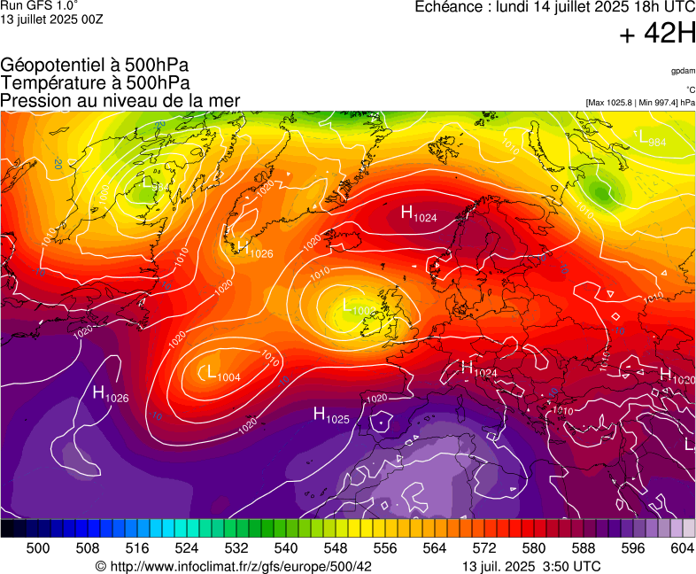 image modeles meteo