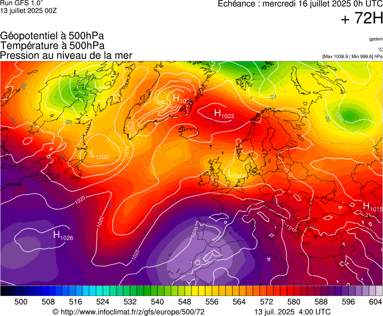 image modeles meteo